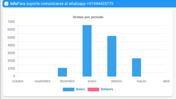 Punto de venta